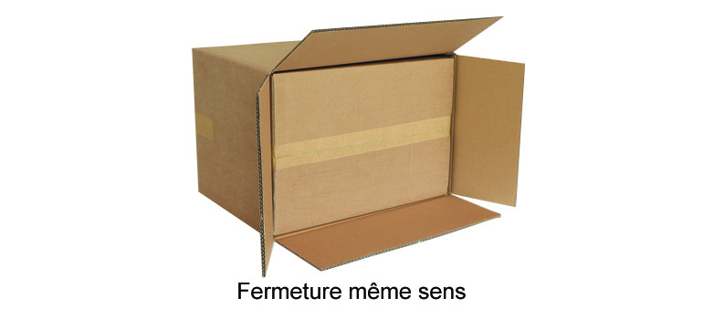 Boxe fermeture même sens